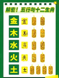 97牛五行屬木還是土呢 97年火命屬于什么火