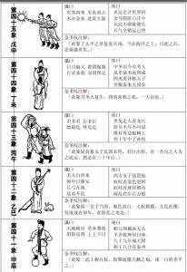體相學(xué)：肩相和背相斷貧富