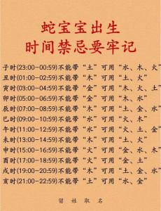 男怕正月蛇是什么意思 正月蛇洞中休是命苦么