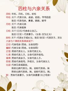 八字看體相