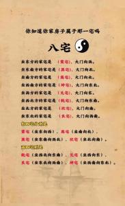 影響兒女婚事的家居風水布局