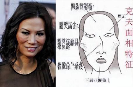 不適合當(dāng)媳婦的女人面相