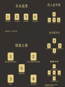 單身貴族怎樣打造戀愛風水局