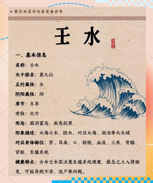 十天干性格——壬水的性情喜忌特點(diǎn)