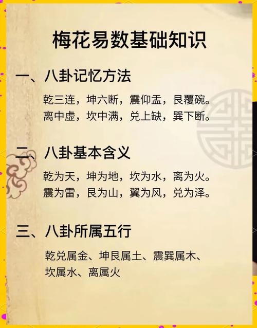 梅花易數如何預測風水吉兇