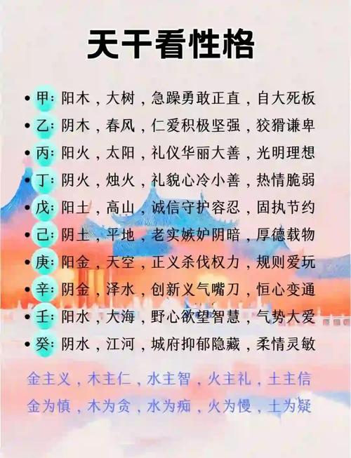 天干五行對應什么樣的性格