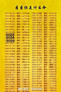 屬狗的釵釧金命最佳配對 和什么命不合