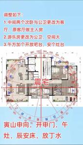 導致老公出軌的家居風水布局
