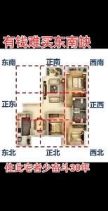 越住越窮的房子風(fēng)水特征