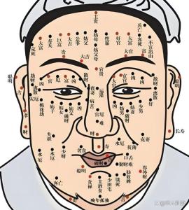 怎么判斷是苦情痣還是靠山痣 具體解析兩痣的區(qū)別