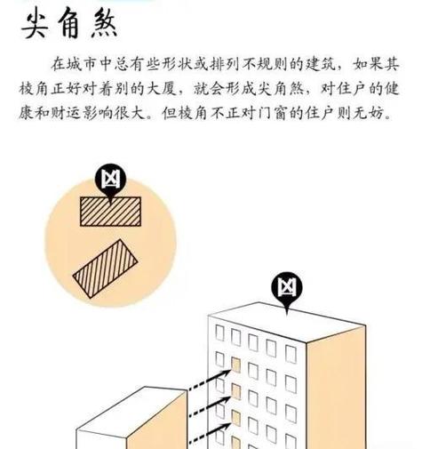 不可松懈，警惕住宅會(huì)有尖角煞