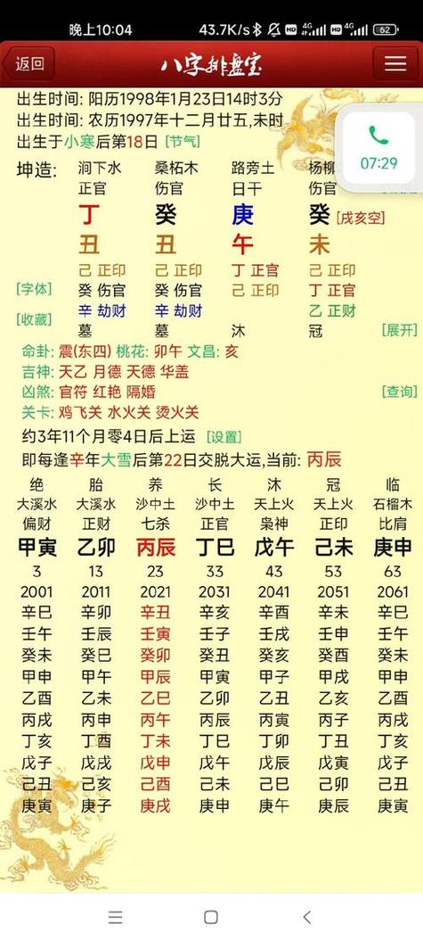 鄭博士：2017年1月吉兇預報
