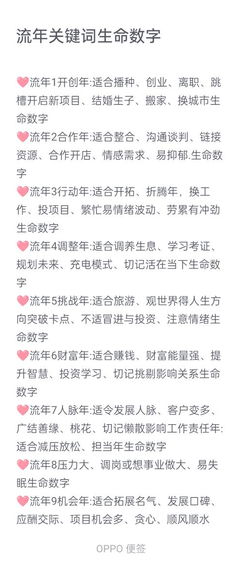 生命靈數流年數怎么算