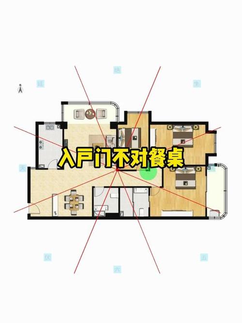 進門見餐廳風水好不好，化解方法是什么？