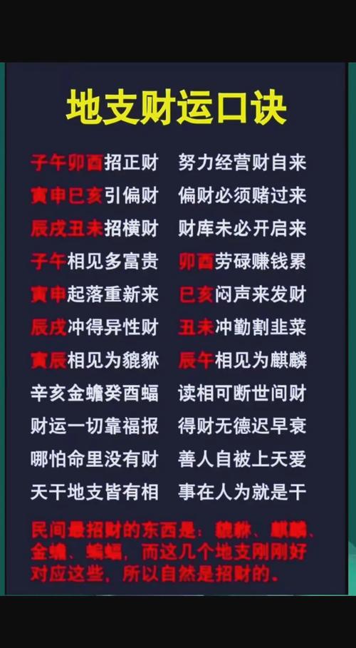 金口訣測財運怎么看