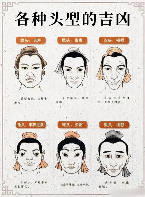 命相頭發