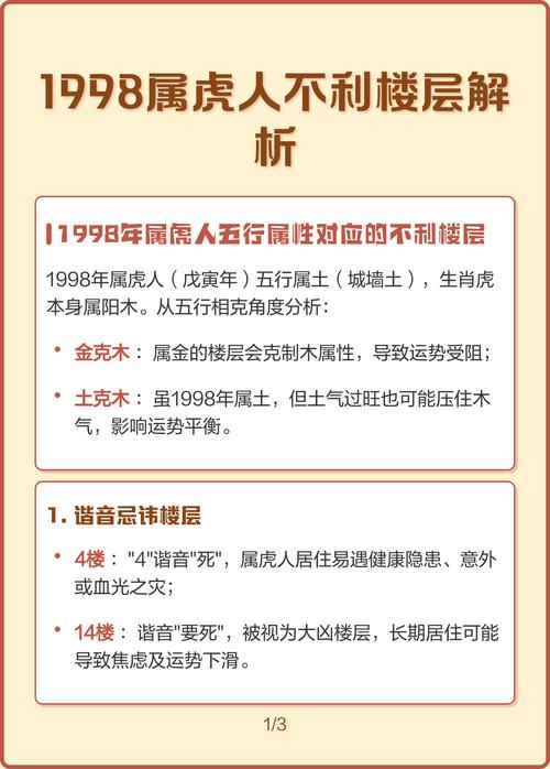 屬虎選樓層風水，哪一層最適合？
