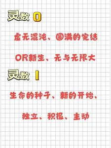 生命靈數先天數是什么意思