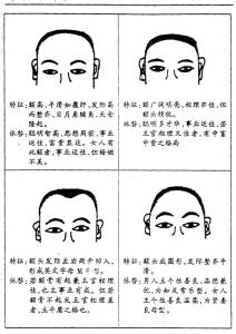 眉骨高的男人面相解析 眉骨高財運好