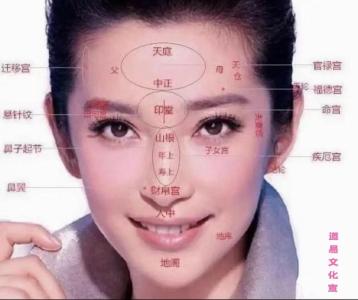 女人必看 好老公面相分析