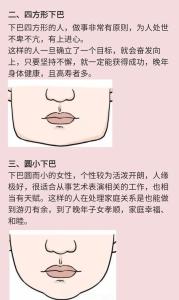 雙下巴面相的命運(yùn)解析