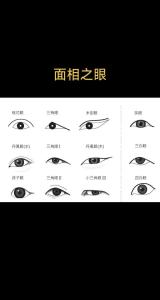 眼睛面相大全 面相學(xué)眼睛代表什么