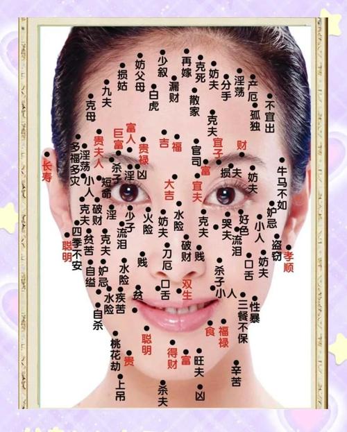 幸運痣分析：看看您長有幸運痣嗎