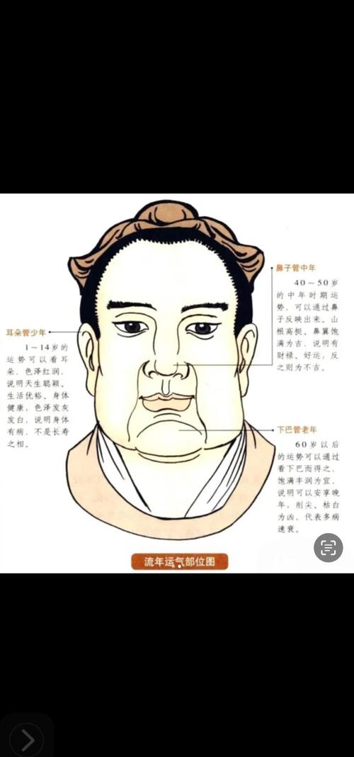 待人處事周到的男子面相