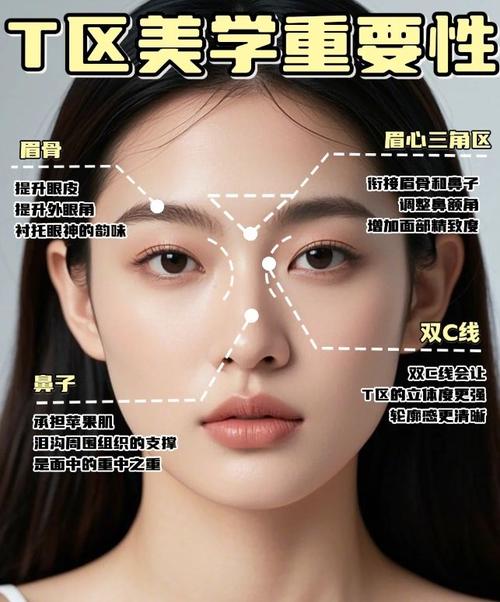 臉部看相：三角形臉人的性格及財運