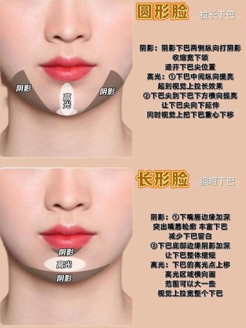 面相分析尖下巴的女人