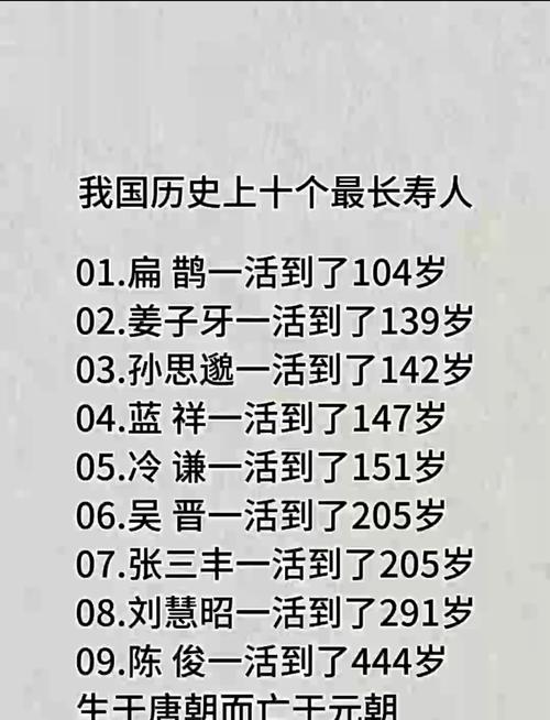 這些面相的人更長壽