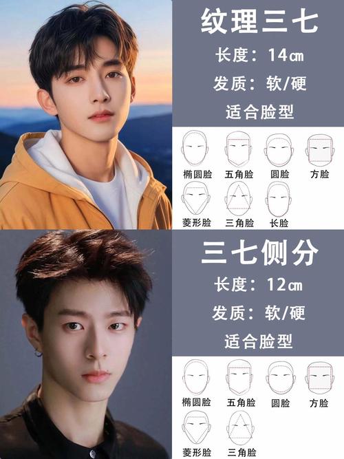 從男生發(fā)型看面相：從男生發(fā)型看一個人的性格
