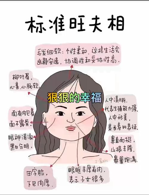 女人面部看相：您能享受老公的福氣嗎？
