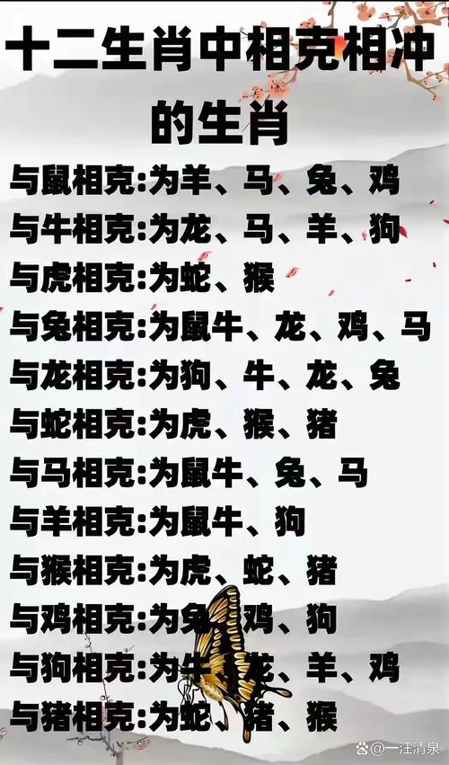 任何人不敢惹的生肖 厲害到無人能敵的屬相
