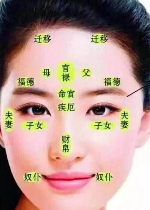 陰德重的人的面相 五官端正嘴唇豐厚