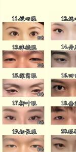 通過眼皮看有沒有富貴運(yùn)
