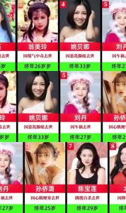 什么樣的女人是紅顏薄命的面相