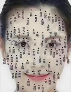有福氣的痣有哪些？擁有好運的痣相大揭秘