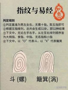 看手相是分男左女右嗎