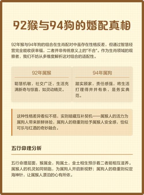 猴和狗結(jié)婚會幸福嗎 猴和狗的婚姻到底好不好