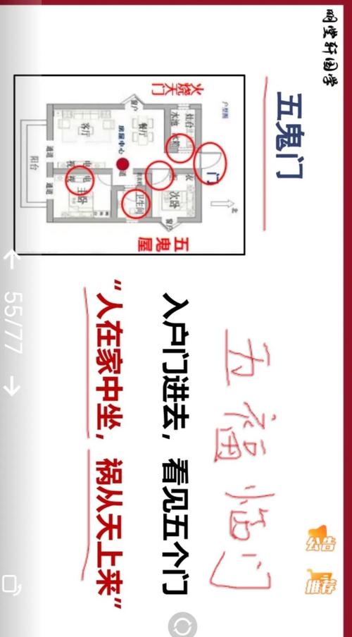 兒女婚姻不順家庭風水