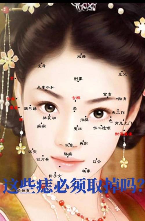 女人右眼睛下面有痣代表什么 女生右眼下方有痣的女人命運