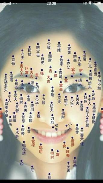 嘴巴左邊嘴唇左上方有痣好不好  嘴角左下方的女人代表什么