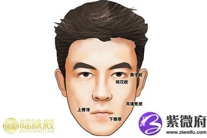 爛桃花旺盛的男人面相