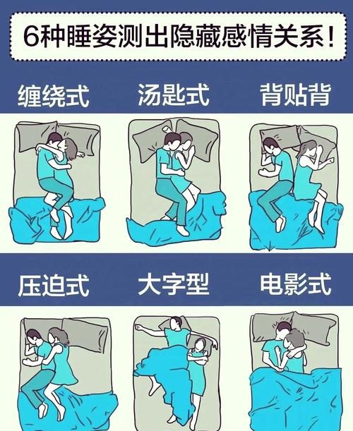 睡姿看出情侶之間的感情