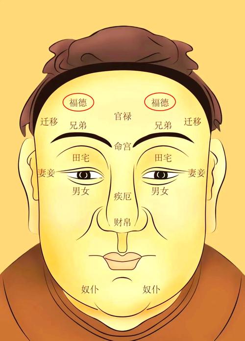 福德宮有痣好不好 福德宮有痣面相解析