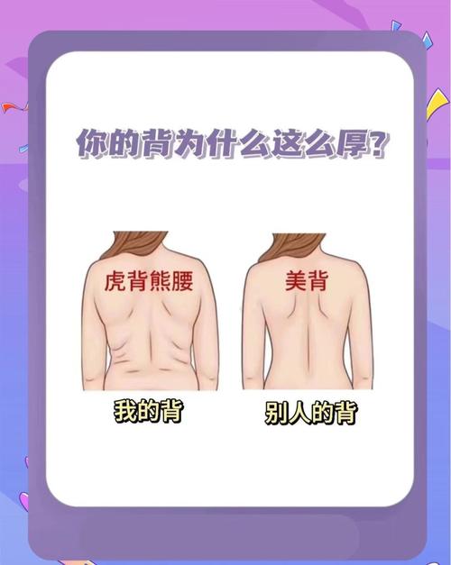 背部形態看你一生富貴貧賤