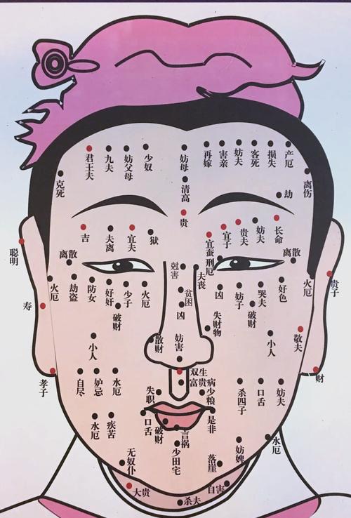 什么樣的痣會影響事業(yè)運(yùn)