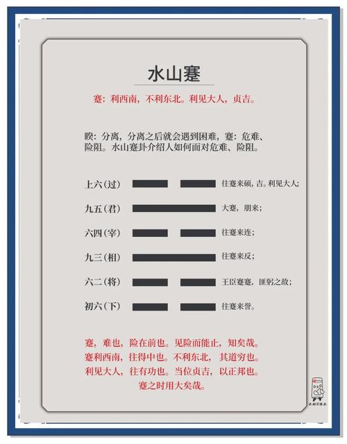 水山蹇卦感情復合 倆人發展