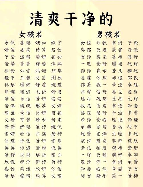 龍年韓氏男孩名字大全 龍年韓姓男孩名字